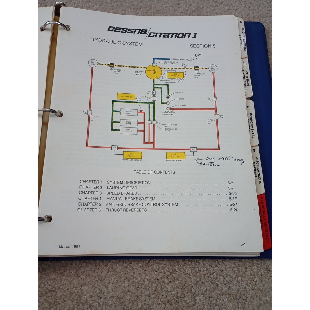 Cessna‎ Citation I Pilot Training Manual, Vol. 1, Operational Information 1983 - Picture 11 of 16